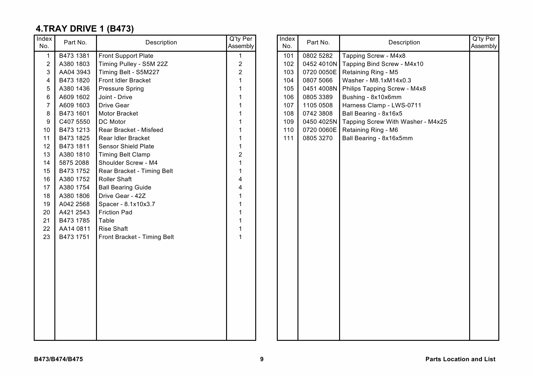 RICOH Options B473 B474 B475 TRAY-UNIT-TYPE-1075 Parts Catalog PDF download-6